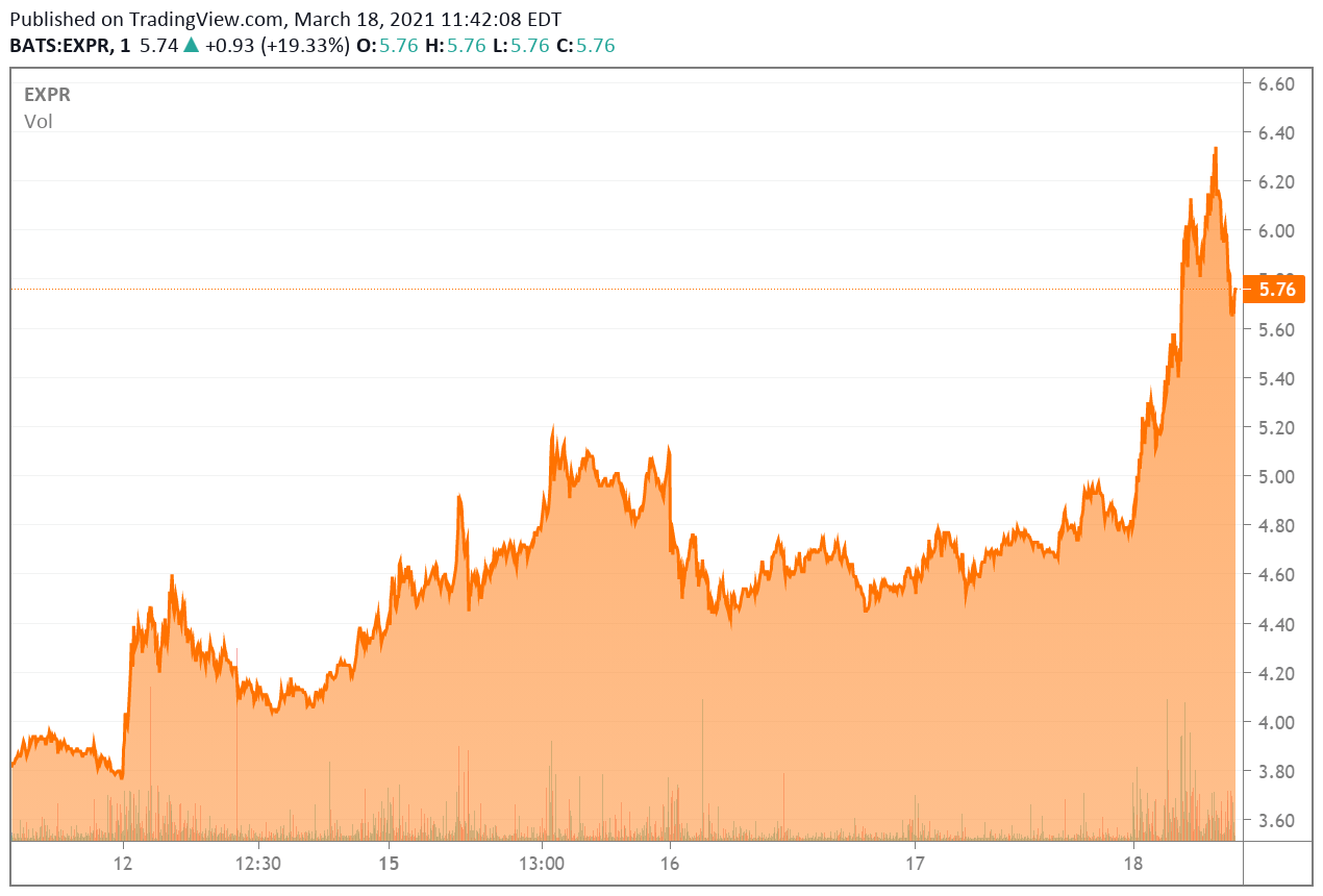 Express seeks new Spike