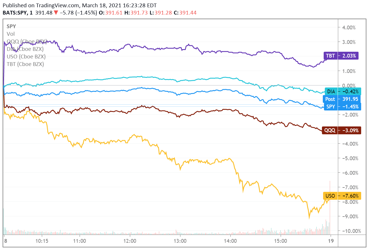 Stock Picks Stock Market Investing Seeking Alpha