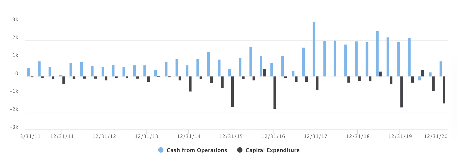 Grupo Aeroportuario Del Sureste Better Times Still Ahead Nyse Asr Seeking Alpha