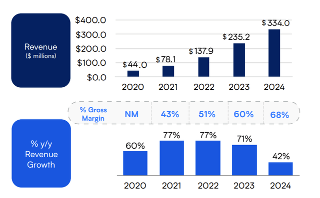 Cenovus Energy Financial Reasons For Merger Nyse Cve Shareandstocks Com