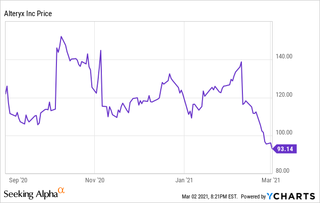 inkw stock forecast reddit