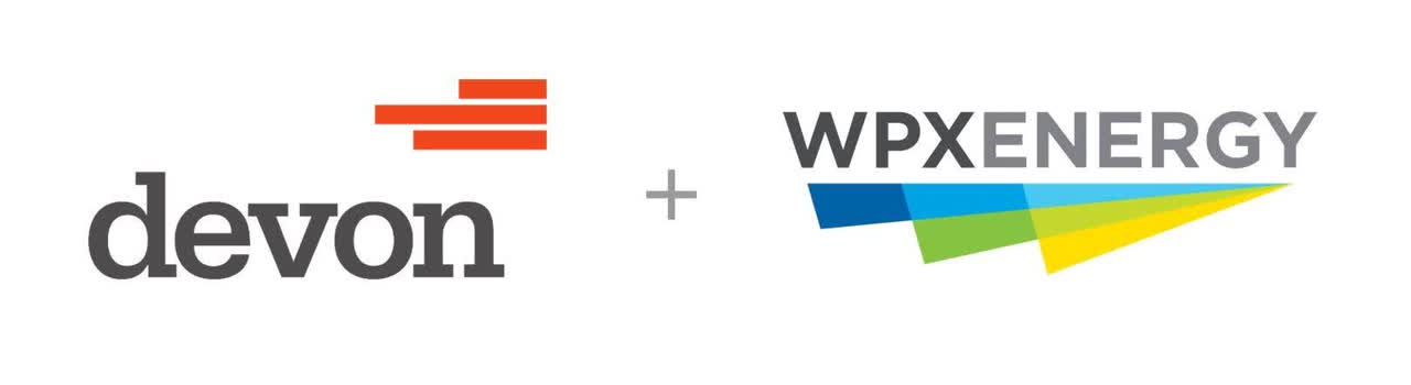 Devon Energy Dvn Stock Has More Upside Seeking Alpha