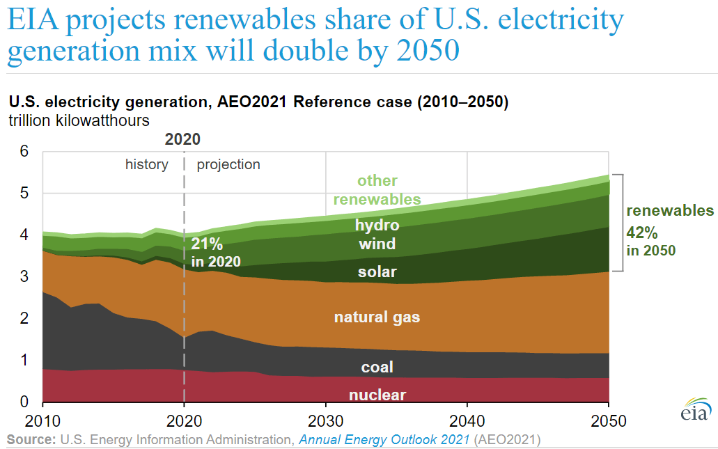 TPI Composites: This Clean Energy Play Is Now A Buy (TPIC) | Seeking Alpha