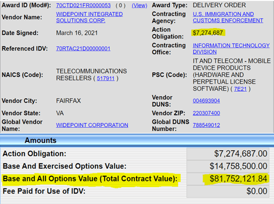 Widepoint Stock Q4 Earnings Preview Expect Another Blowout Quarter Nysemkt Wyy Seeking Alpha