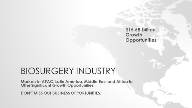 bio surgery market