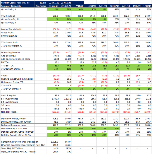 3 Reasons to Watch ZS and Cybersecurity Stocks (NASDAQ:ZS) | Seeking Alpha