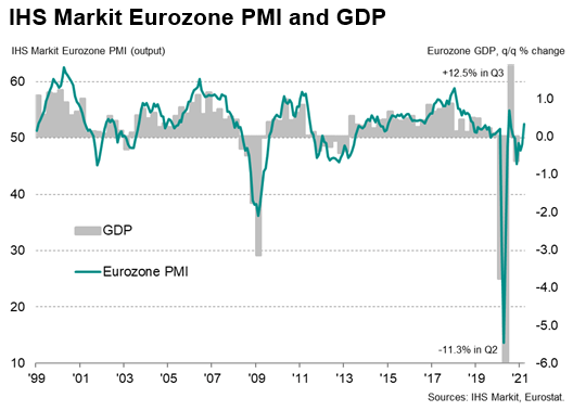 Eurozone economy returns to growth for first time in six months ...