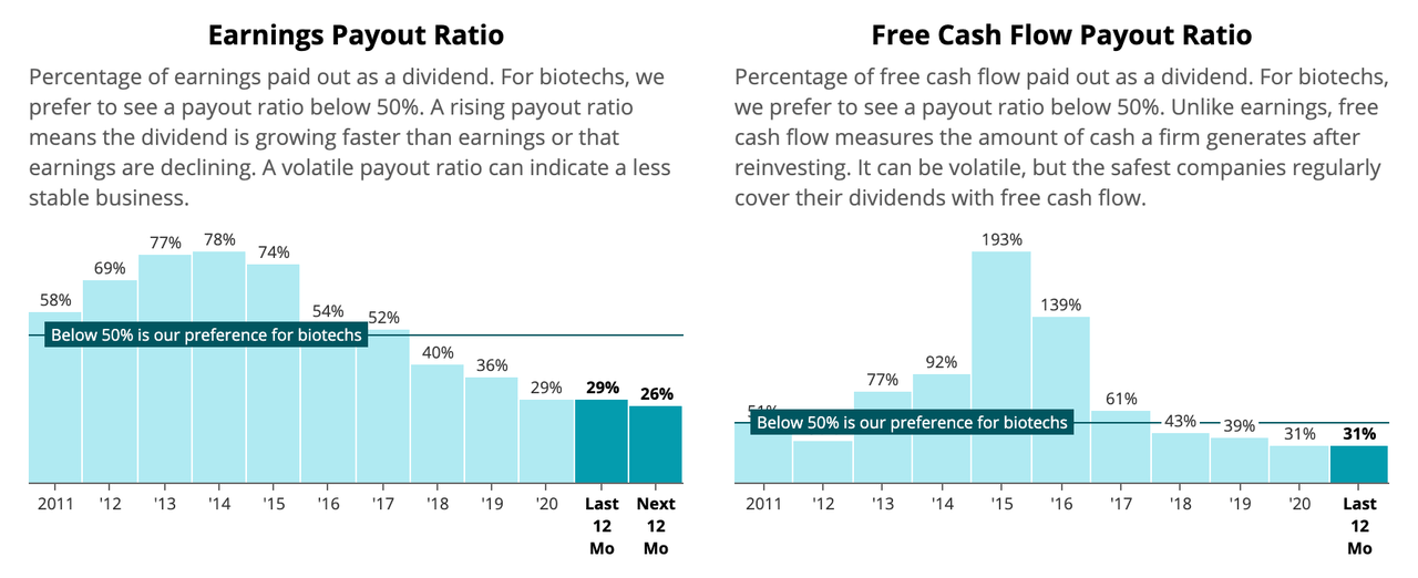 ExDividend Dates March 30April 12, 2021 Seeking Alpha