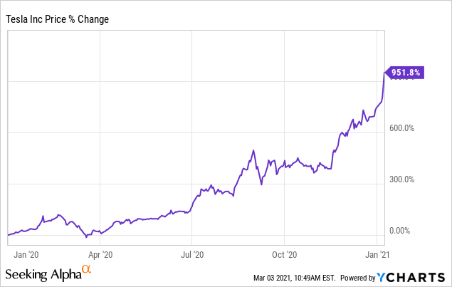 Great News For Renewables Seeking Alpha