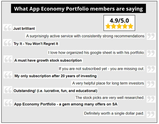 How Many Stocks Should You Have in a Portfolio?