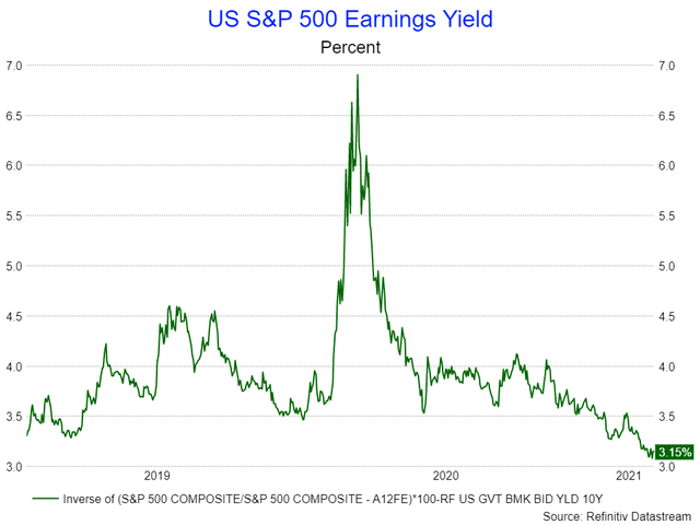 The Stock Market Party May Finally Be Over | Seeking Alpha