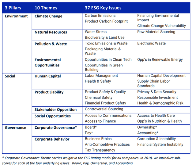 T. Rowe Price (TROW) Dividend Aristocrat, Ultimate Buy And Hold Forever ...