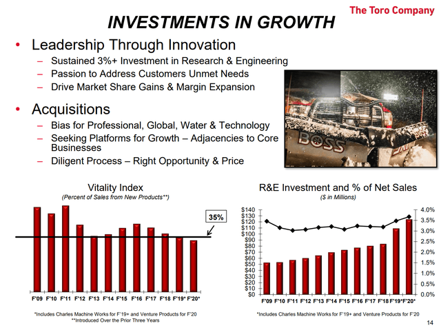 Toro Investments in Growth