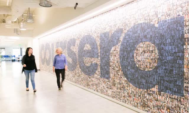 Coursera IPO