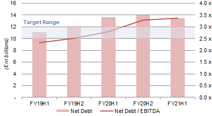 Moet Hennessy shows resilience for LVMH in H1 - results - Just Drinks