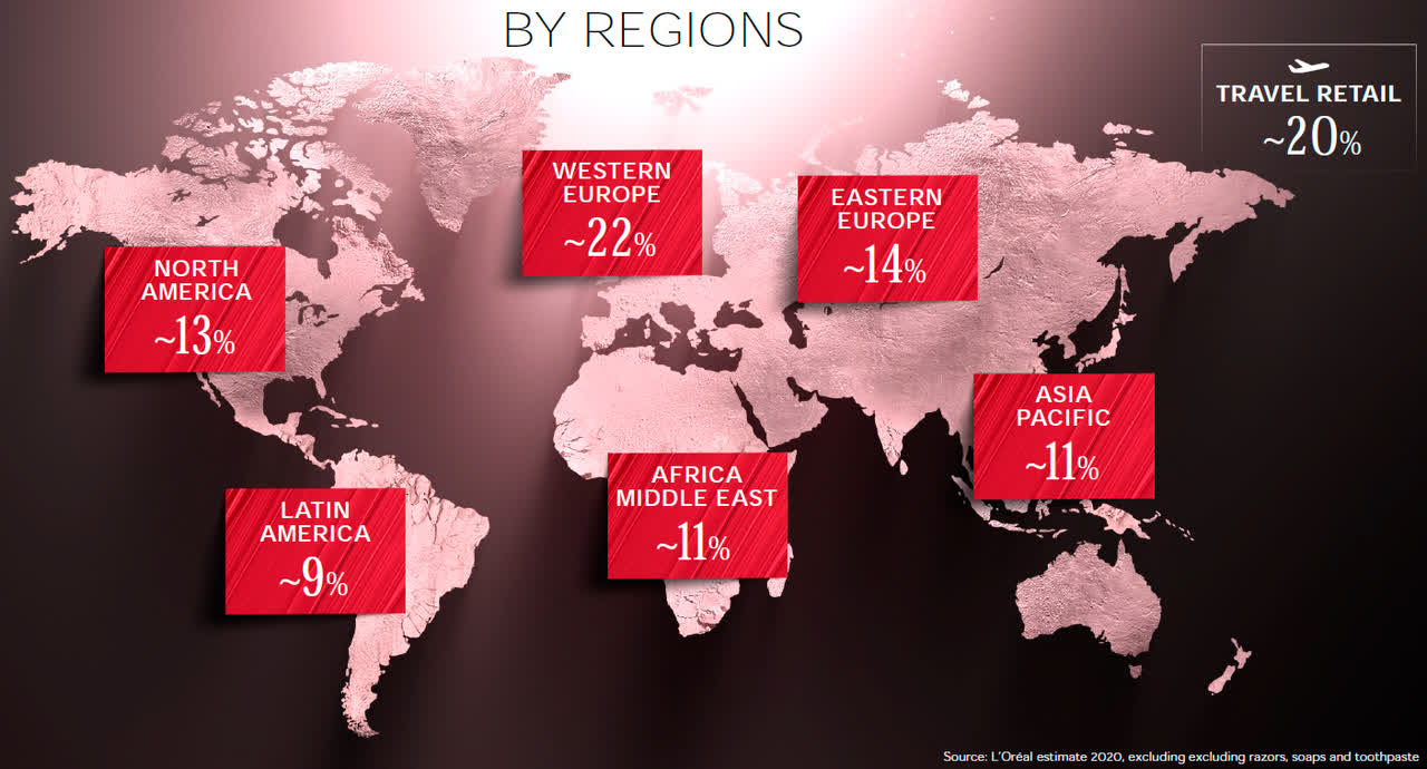 L Oréal Further Recovery In Q4 Pushing Shares To New Records LRLCF