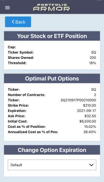 Optimal Puts To Hedge SQ