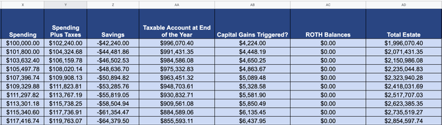 How To Analyze Roth IRA Conversions | Seeking Alpha