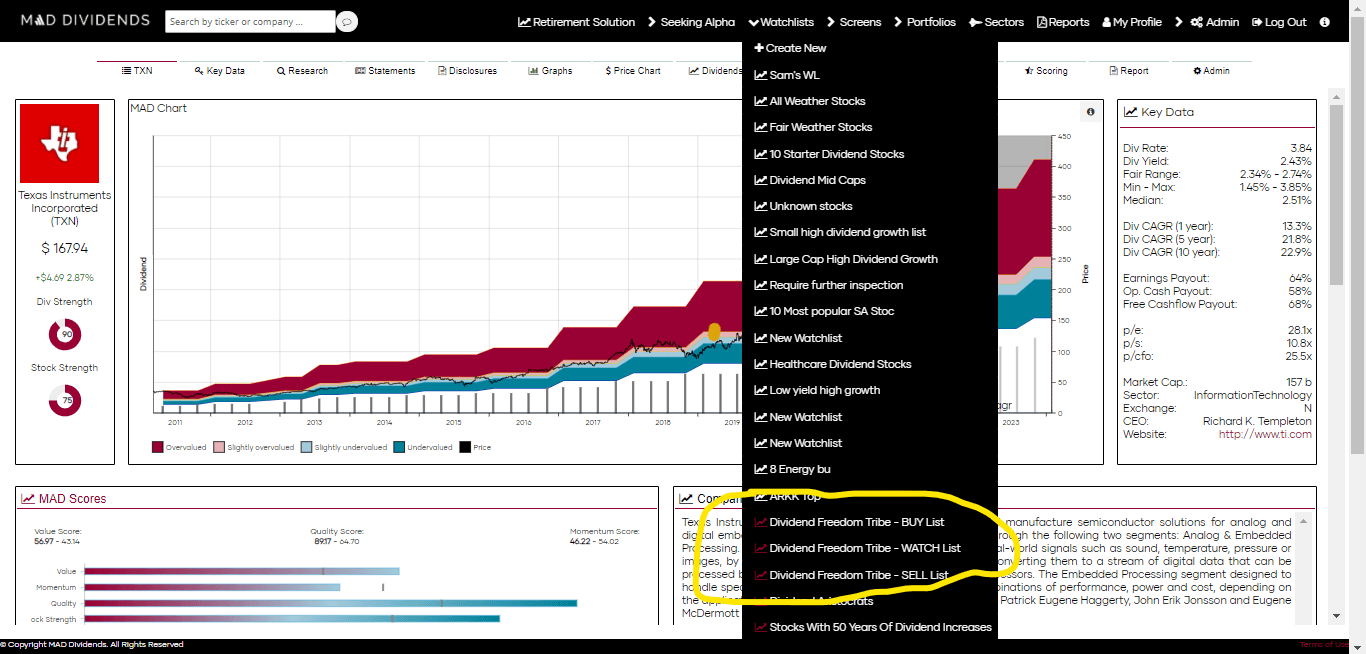 Daily Buy And Sell Alerts On 100+ Of The Top Dividend Stocks (NYSEMRK