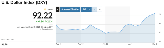 Silverone Resources Stock Price