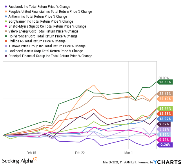 stockspy 1.81