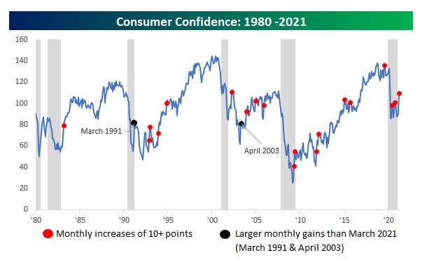 The Happy Does Stock Market Seeking Alpha