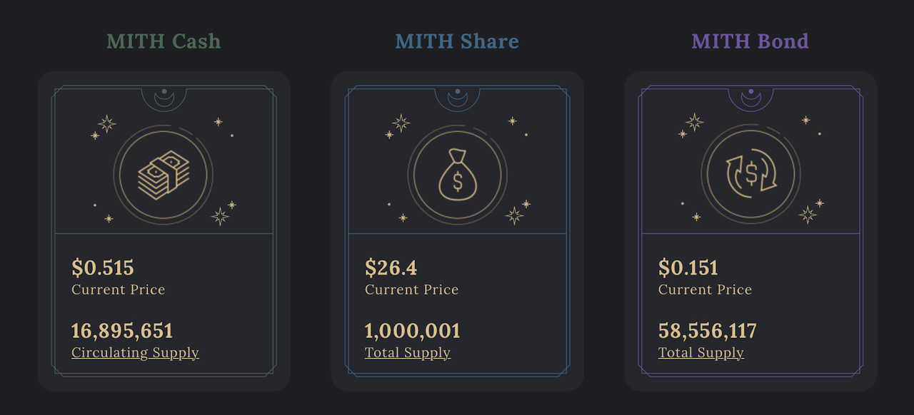examples of defi coins