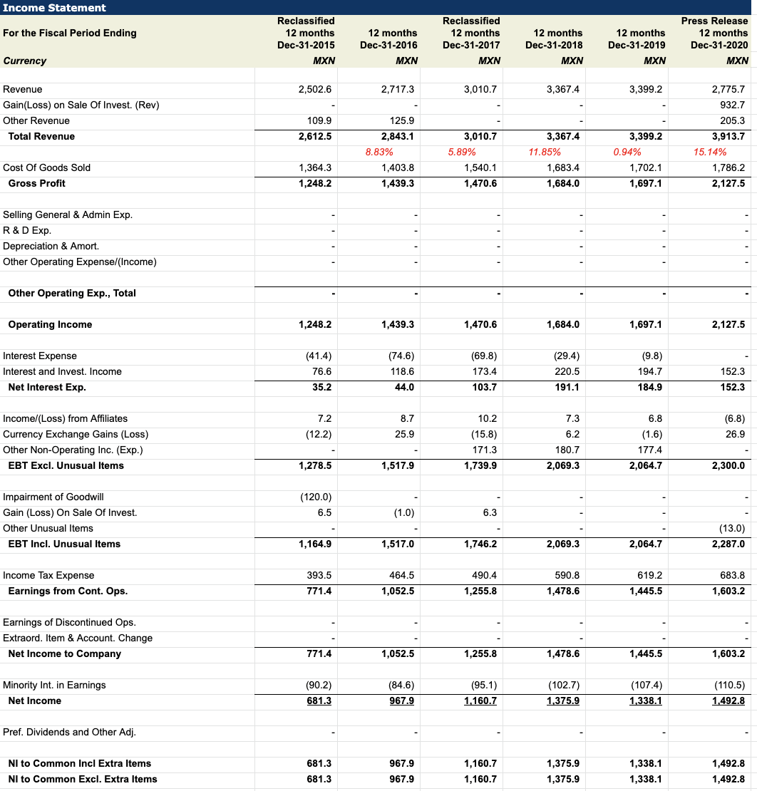 Reminisce As A Stock Operator With BMV Group (OTCMKTS:BOMXF) | Seeking ...