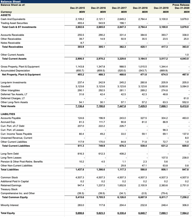 Reminisce As A Stock Operator With BMV Group (OTCMKTS:BOMXF) | Seeking ...