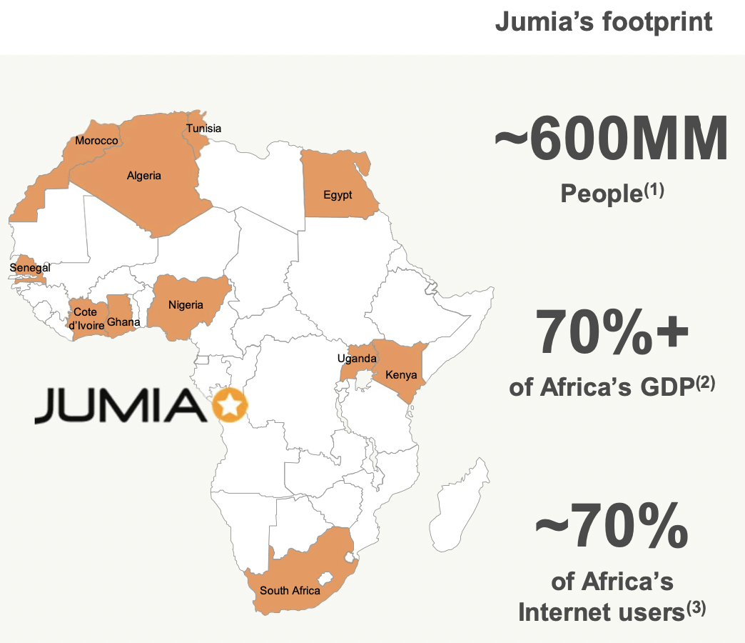 Jumia Technologies (JMIA) The Next Frontier Seeking Alpha