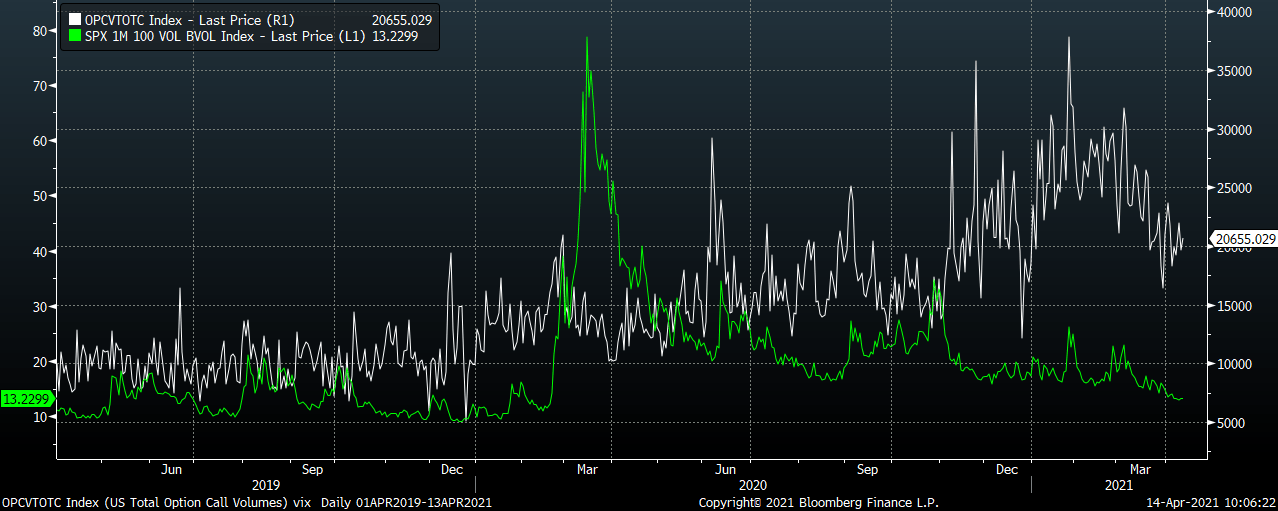 Volatility In The Stock Market Is Likely To Spike Into Options ...