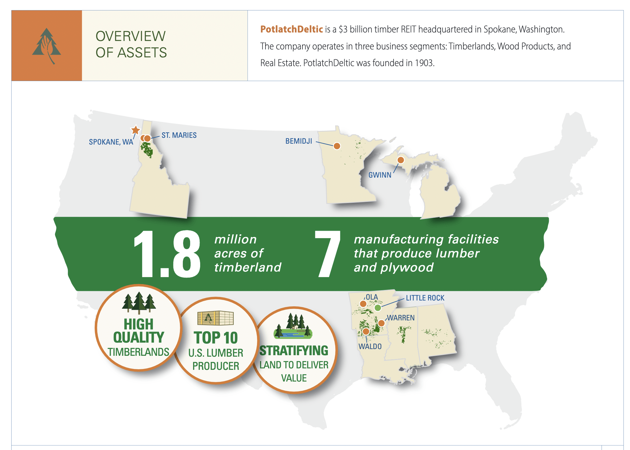 PotlatchDeltic Corp. An Attractive Prospect (PCH) Seeking Alpha