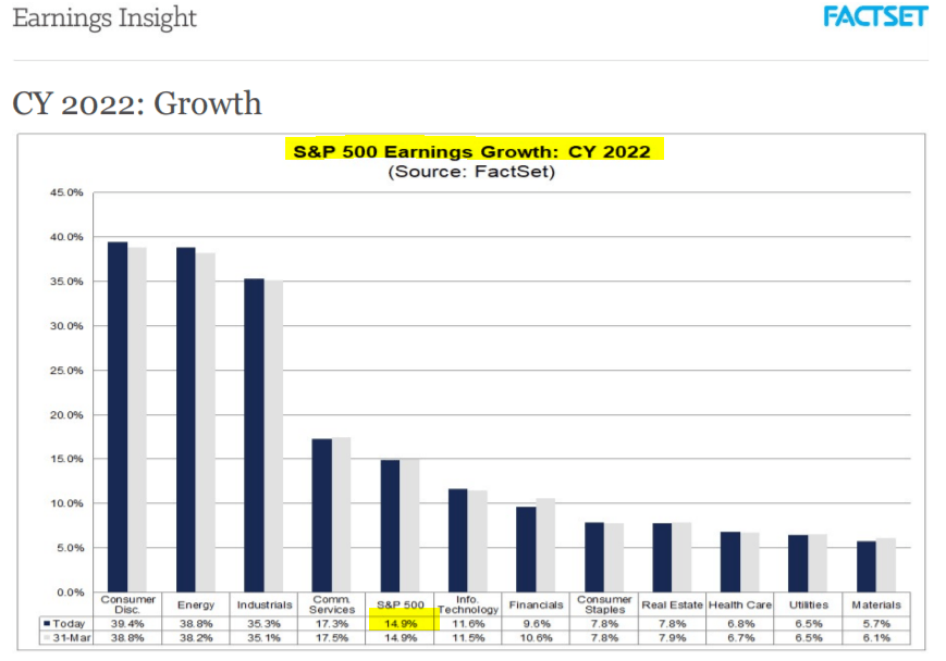 8 Reasons To Stay Bullish On Stocks | Seeking Alpha