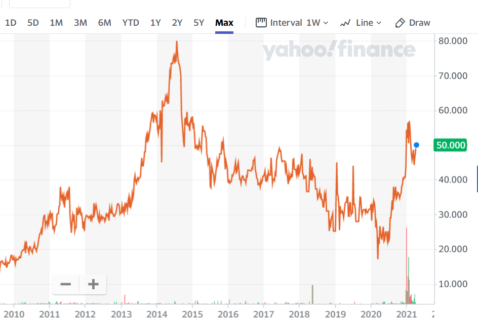 Hyundai Tucson For 2022: ICE Model Leads Automaker To Emissionless ...