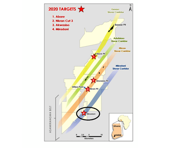 Galiano Gold Stock (GAU): A Speculative Buy On Dips Below $1.02 ...