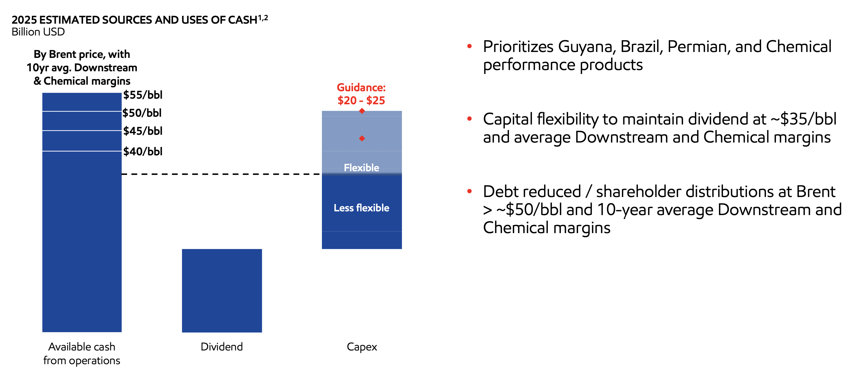 Exxon Mobil: What Happens If Oil Stocks Crash Again (NYSE:XOM ...