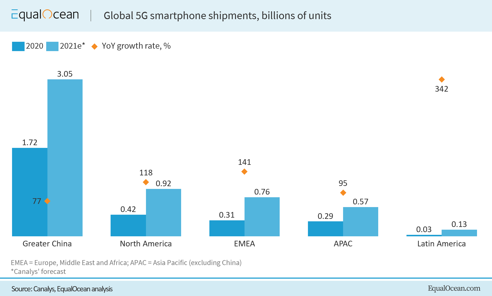 Xiaomi (XIACF): Progress In Chipmaking Makes It A Good Bet But Risks ...