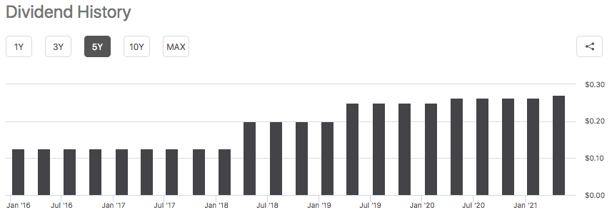 Kinder Morgan: Results Not Repeatable But Company Still Has Growth ...