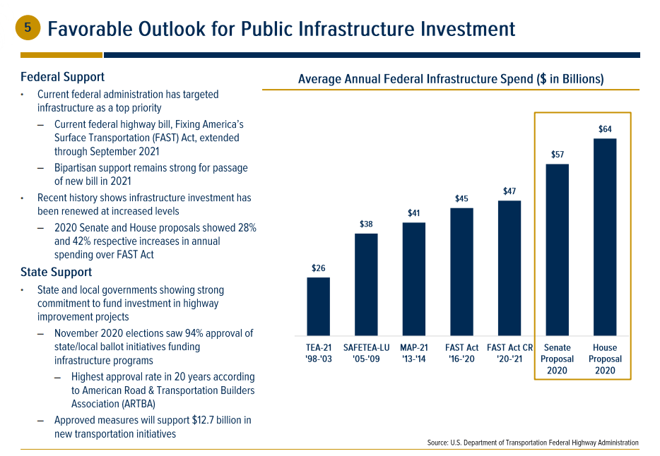 Blueknight Energy Partners (BKEP) Increased Infrastructure Spending