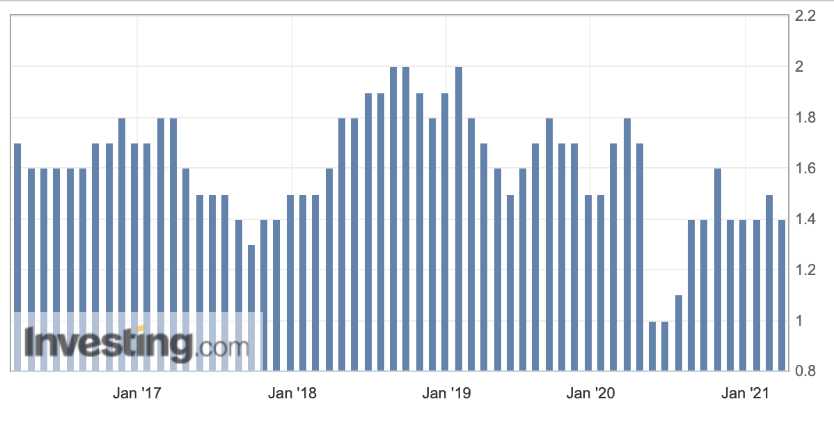 S&P 500: Why Stocks Are Headed Higher From Here | Seeking Alpha