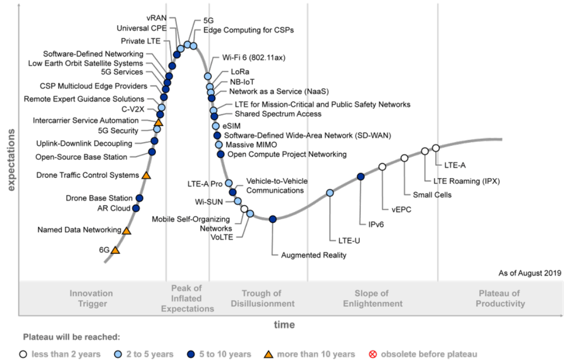 Nokia Stock Investors Underestimate The Potential Upside (NYSENOK