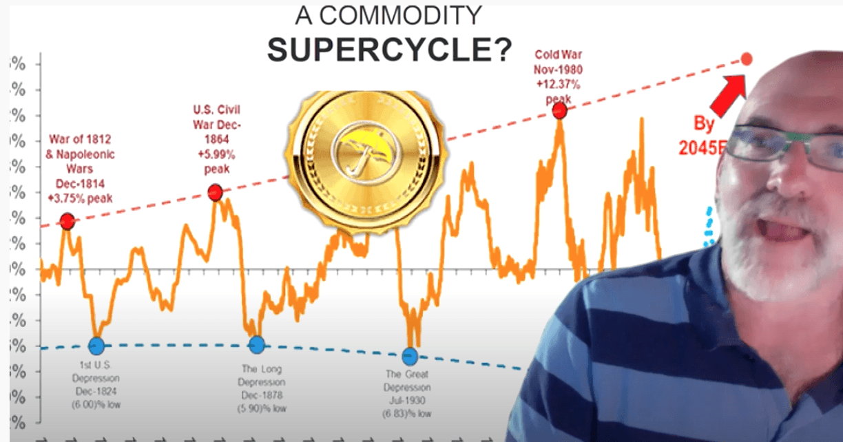 Supercycle discount tag along