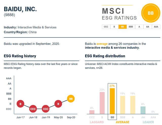 4 Reasons Baidu Could Make You Rich (NASDAQ:BIDU) | Seeking Alpha