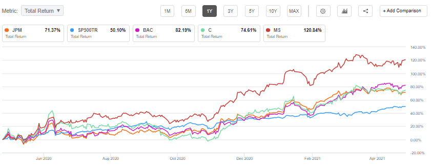 JPMorgan Chase downgraded to Neutral at Atlantic Equities on ...