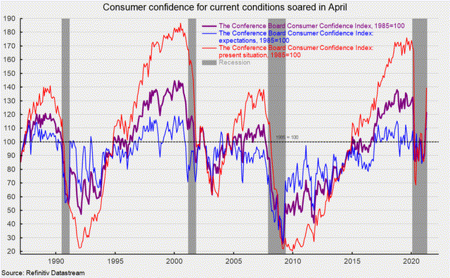 boom supersonic stock market