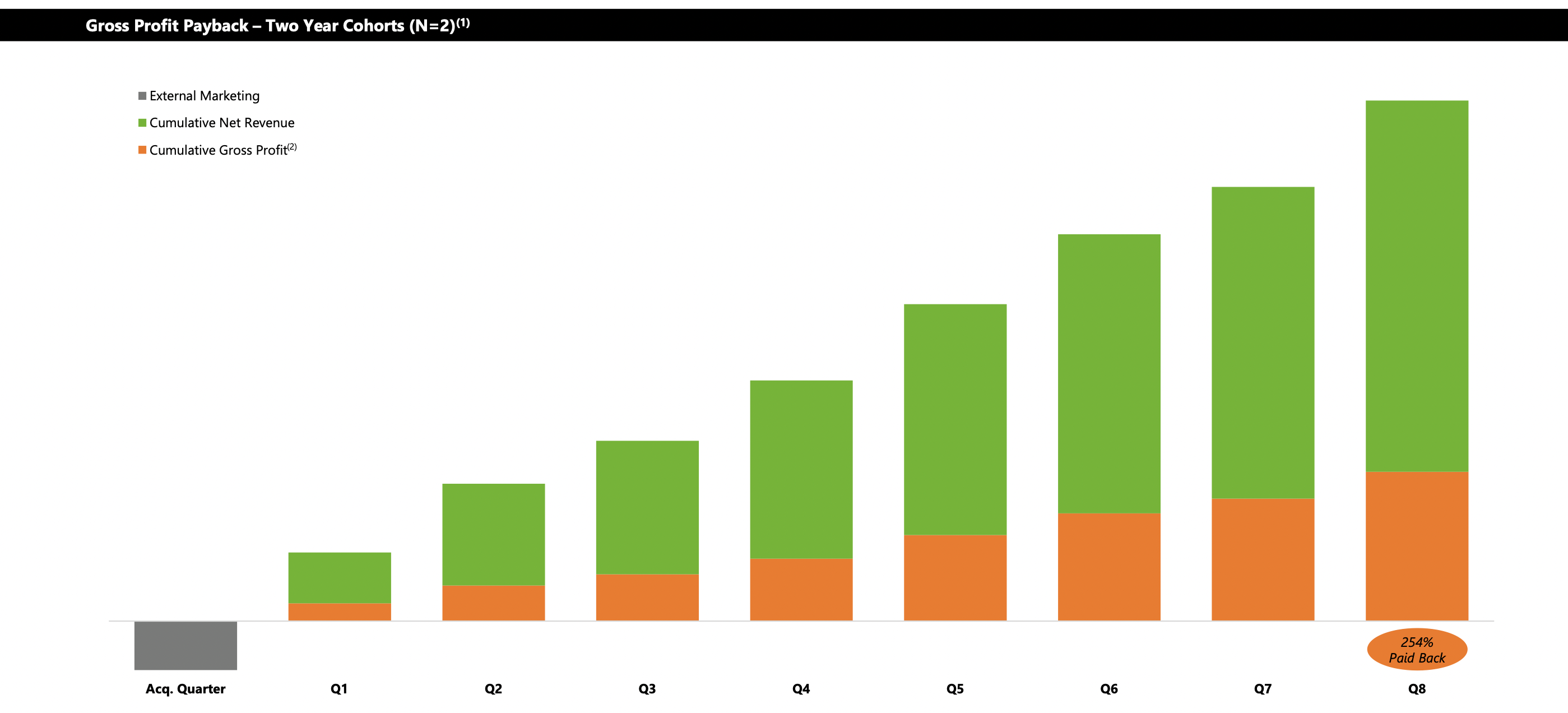 Here's just how much DraftKings and FanDuel ad spending has