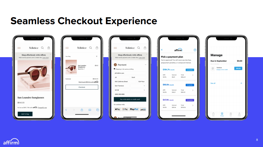 Is Affirm A Credit Card / The Affirm App Designed With Shopping In Mind | lamiglioremusicacasella