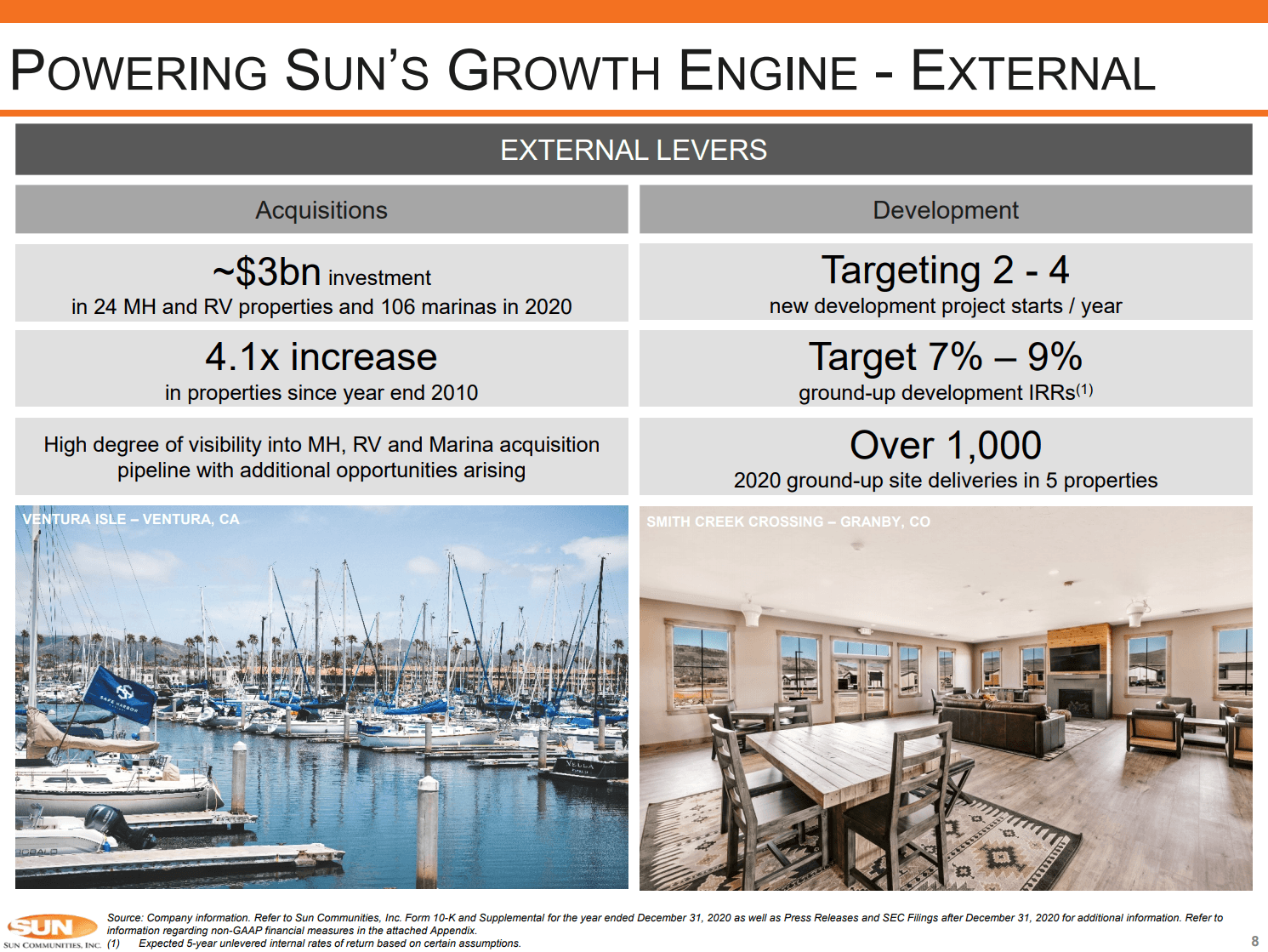 One Of Our Largest REIT Positions Seeking Alpha