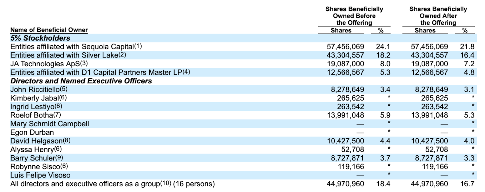 Unity Stock Is It a Buy, Sell, or Hold Now (NYSEU) Seeking Alpha