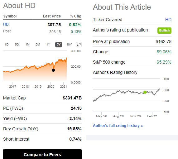 home depot 401k investment options